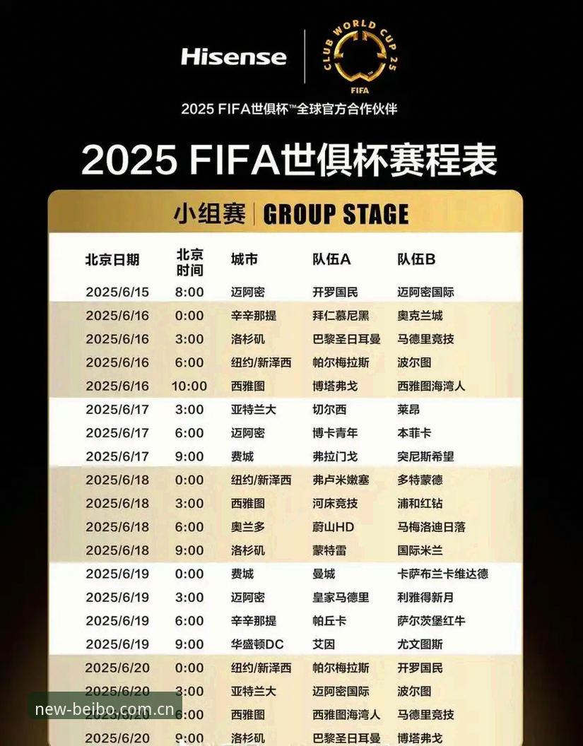 2025世界杯观赛受阻：中东局势与签证政策全面解析——从贝博体育平台看全球体育旅游变局